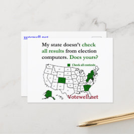 Controleer alle verkiezingsresultaten, met Amerika Feestdagenkaart