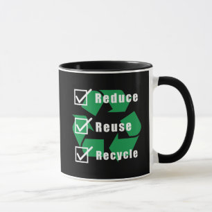 Controlelijst milieubeheer minder hergebruik Recyc Mok