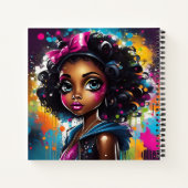 Controlelijst Notitieboek (Achterkant)