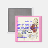 Conversiemagneet - Britse naar Amerikaanse vloeist Magneet (Voorkant / Achterkant)