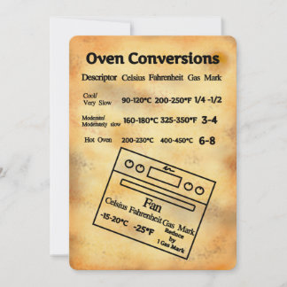 Conversietabel oven temperatuur Kaart