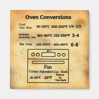 Conversietabel oventemperatuur magneet