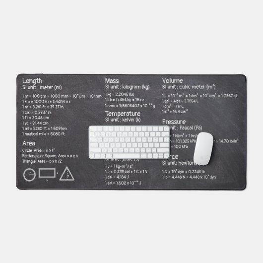 Conversions et formules de base (Clavier et souris)