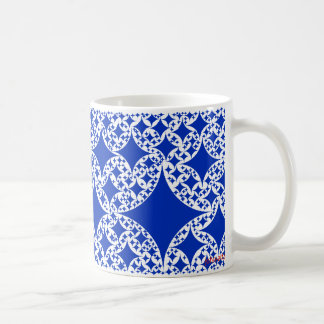 convexiteit koffiemok
