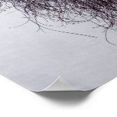 Cool Beard en Mustache poster (Hoek)