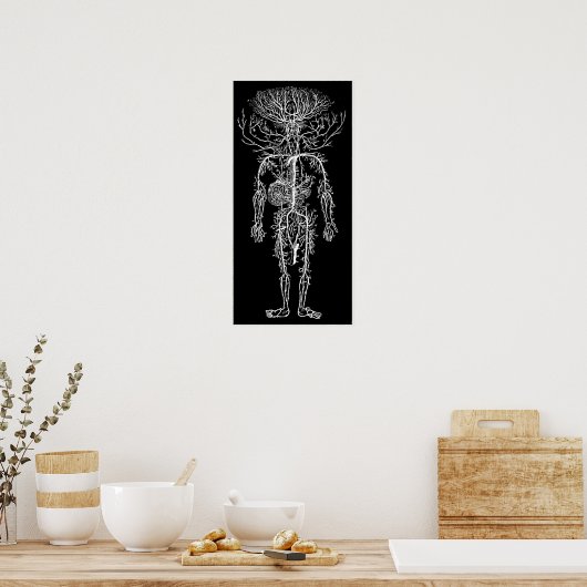 Cool Funny Geek Circulatory System Custom Poster (Keuken)