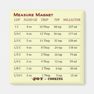 Cool Measure Magnet. Magneet
