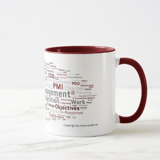 Cool Project Manager PMP Label Cloud Mok (Rechts)