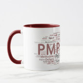 Cool Project Manager PMP Label Cloud Mok (Links)
