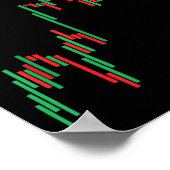 Cool Stock Trading Art For Men Women Day Trader St Poster (Hoek)