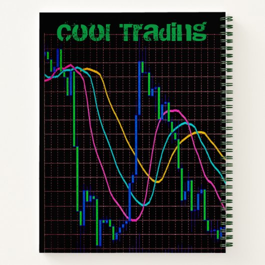 Cool Trading Candlestick Grafiek Stock Market Notitieboek (Achterkant)