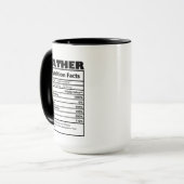 coole preffacten voor vader mok (Voorkant links)