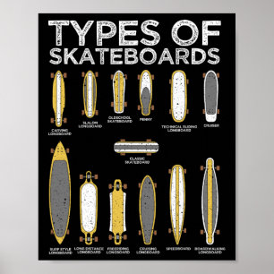 Coole Skateboard Kunst Voor Mannen Vrouwen Skatebo Poster