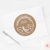" coop " - kippen " - retouradres ronde sticker (Envelop)