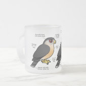 Coop v Sharpie Matglas Koffiemok (Voorkant links)