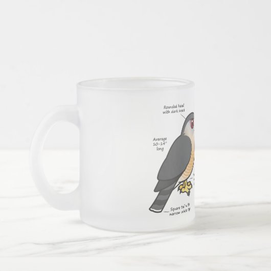 Coop v Sharpie Matglas Koffiemok (Links)