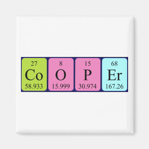 Cooper periodieke lijstnaam magneet