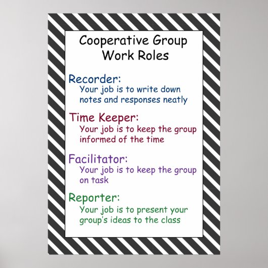 Cooperative Group Work Rules Poster (Devant)