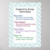 Cooperative Group Work Rules Poster (Voorkant)