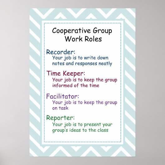 Cooperative Group Work Rules Poster (Voorkant)