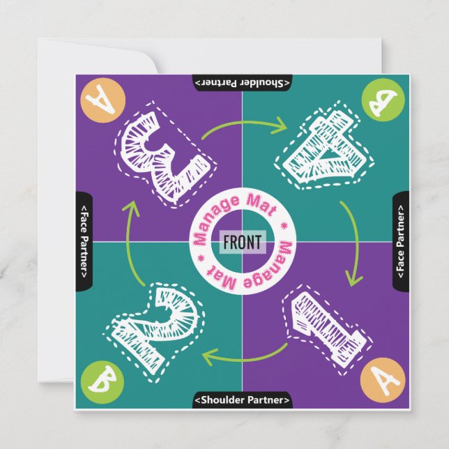 Cooperative Learning Mat Group Work Classroom (Voorkant)