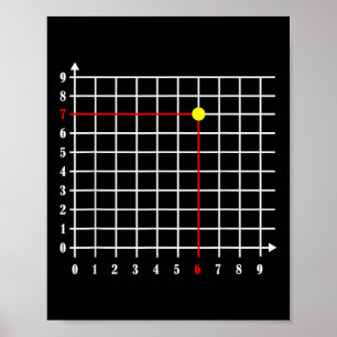 Coördinaat (6_7) Zes Zeven Nummer Gen Alpha Slaang Poster