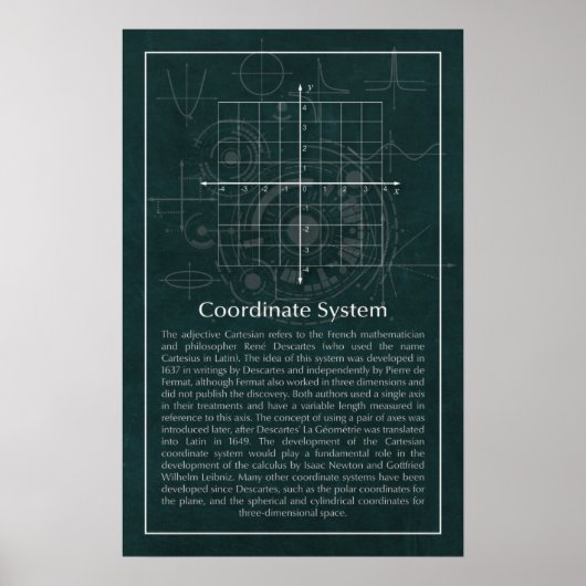 Coördinaatveld Poster (Voorkant)
