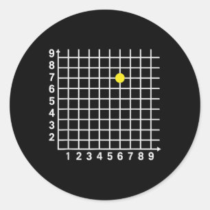 Coördineer 67 Raster Grappige Wiskunde Wetenschap Ronde Sticker