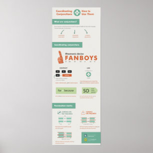 Coördinerende Conjuncties en hoe te om hen te gebr Poster