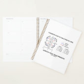 Coordonner Le Succès En Physique De Poste De Vie (Devant avec enveloppe)