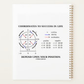 Coordonner Le Succès En Physique De Poste De Vie (Dos)