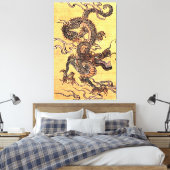 Copie chinoise vintage de toile de dragon (Insitu(Chambre))