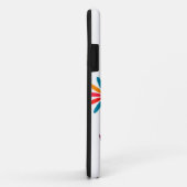 Coque d'iPhone Floral Spring 5 (Dos/Droite)