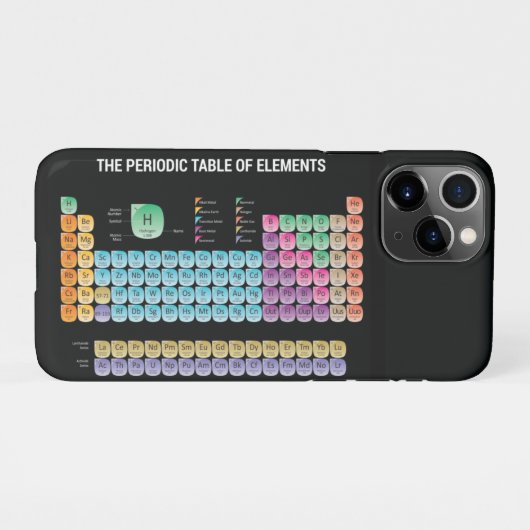 Coque iPhone 11Pro Tableau périodique des éléments (Dos Horizontal)