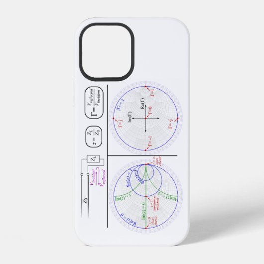 Coque iPhone 12 Boîtier iPhone Diagramme d'explication de base de (Verso)