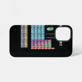 Coque iPhone 12 Mini Tableau périodique des éléments (Verso Horizontal)