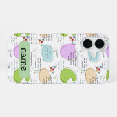 Coque iPhone 16 Affirmations de couture pour artisans, citations d (Verso Horizontal)