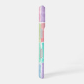 Coque iPhone 16 blocs patchwork gingham pastel (Côté droit)