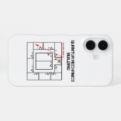 Coque iPhone 16 Construction de la mécanique quantique (Verso Horizontal)