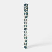 Coque iPhone 16 Motif terrestre (Côté droit)