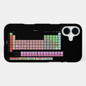Coque iPhone 16 Plus Tableau périodique des éléments (Verso Horizontal)