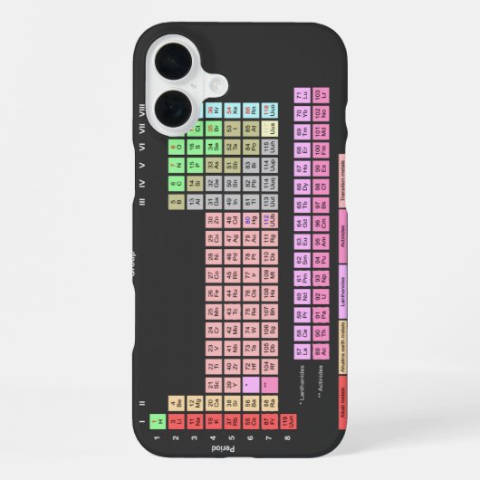 Coque iPhone 16 Plus Tableau périodique des éléments (Verso)
