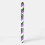 Coque iPhone 16 Pro Max Chevron Zigzag Lavande, Vert et Blanc (Côté droit)
