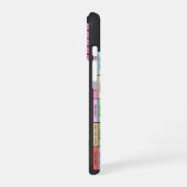 Coque iPhone 16 Tableau périodique des éléments (Côté gauche)