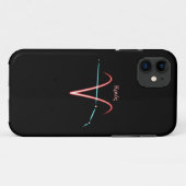 Coque iphone Coque-Mate de la constellation Zodiac (Dos (Horizontal))