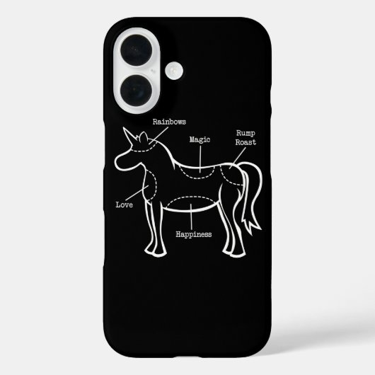 Coque iphone de pièces Unicorn (Verso)