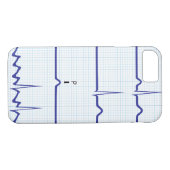 Coque iphone d'ECG/EKG (Dos (Horizontal))