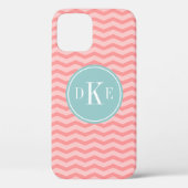 Coque iphone monogramme turquoise 3 lettres (Verso)