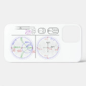 coque iphone Smith Diagramme d'explication de base (Verso (horizontal))