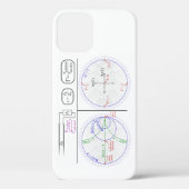 coque iphone Smith Diagramme d'explication de base (Verso)